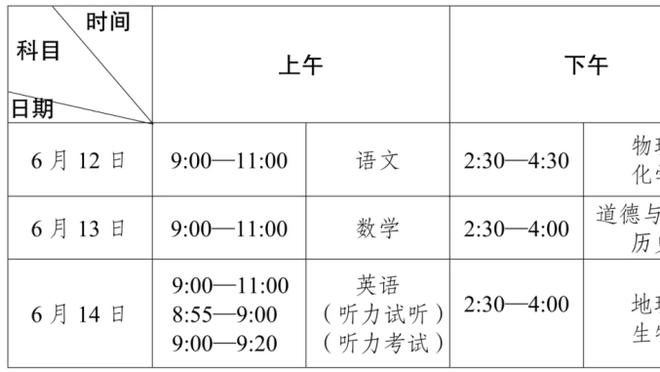 ?连胜终结者！雷霆距西部第一只差1个胜场！